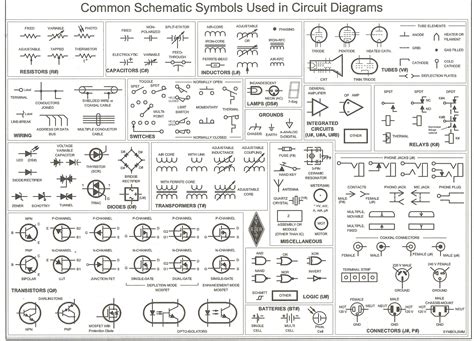 electric timer box symbols|electronic schematic symbols chart pdf.